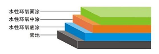 湖南正有體育設(shè)施有限公司,正有體育設(shè)施,湖南運(yùn)動場地施工,塑膠跑道施工,球場施工,籃球場施工,網(wǎng)球場施工,地坪施工,停車場施工,塑膠跑道價格